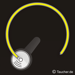 Taucherlampe Signal OK